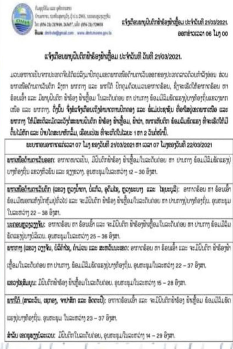 ເຕືອນ: ລະວັງຟ້າຮ້ອງຟ້າເຫຼື້ອມ ແລະ ມີລົມພັດແຮງນັບແຕ່ມື້ນີ້ຫາມື້ອື່ນ