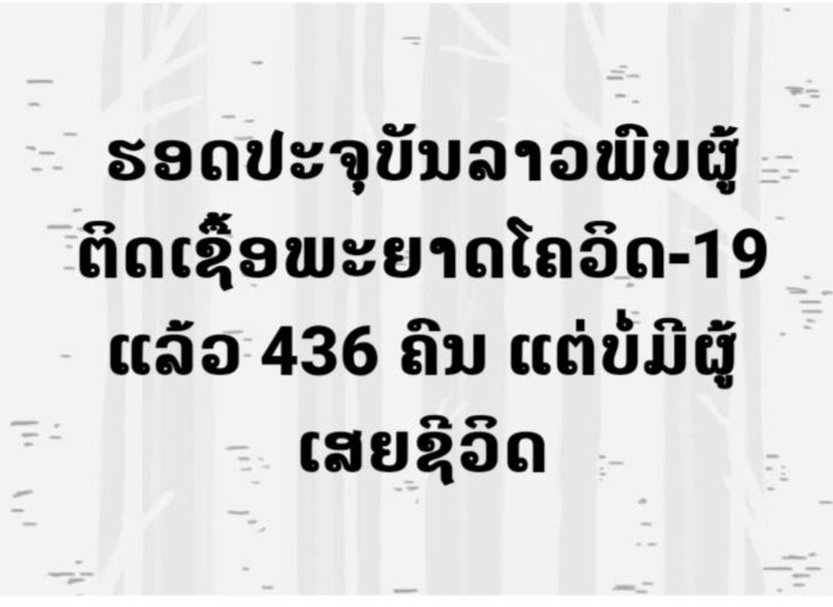ລາວກວດພົບຜູ້ຕິດເຊື້ອພະຍາດໂຄວິດ-19 ເພີ່ມອີກ 113 ຄົນ ໃນນີ້ ພົບຢູ່ແຂວງຈໍາປາສັກເຖິງ 54 ຄົນ