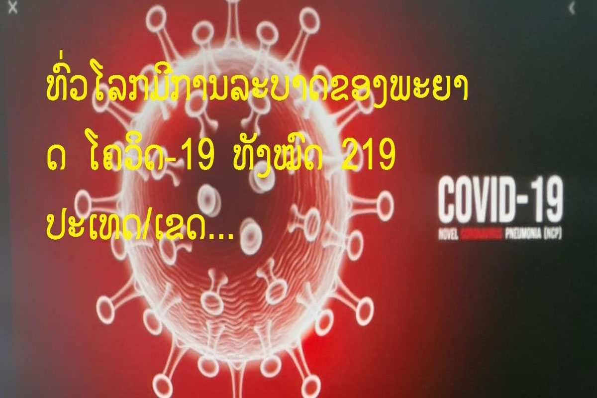 ການລະບາດຂອງພະຍາດໂຄວິດ-19 ຢູ່ ໃນໂລກ ແລະປະເທດໃກ້ຄຽງຍັງ ໜ້າເປັນຫ່ວງ