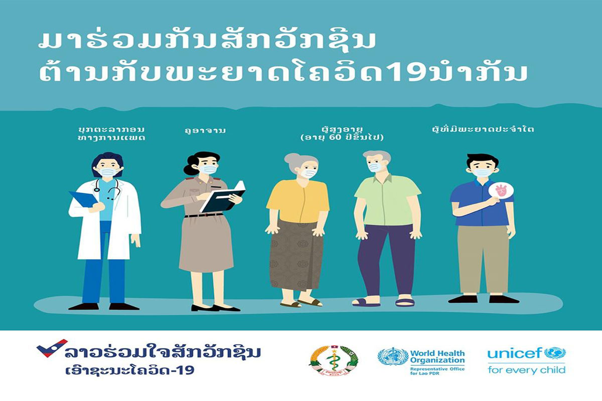 ບາງມາດຕະການຜ່ອນຜັນໃນໄລຍະສືບຕໍ່ມາດຕະການປ້ອງກັນພະຍາດໂຄວິດ-19 ໃໝ່ອີກ 15 ວັນ