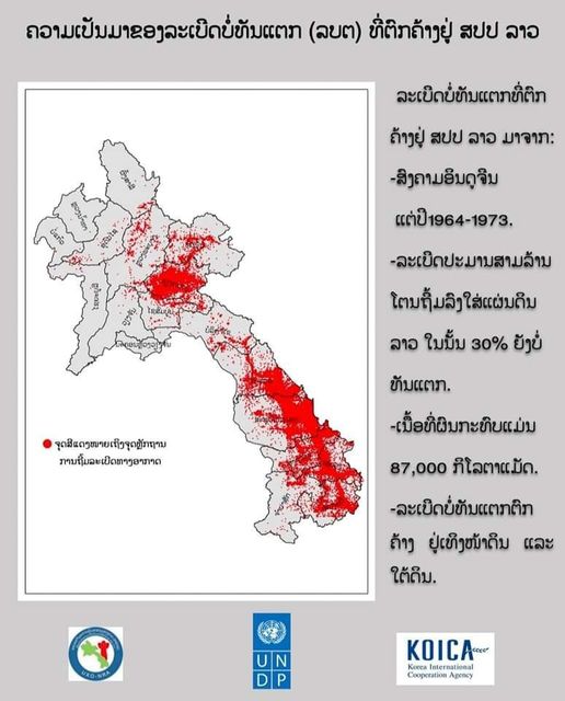 ລະເບີດທີ່ຖິ້ມລົງແຜ່ນດິນລາວໃນສະໄໝສົງຄາມ,ໃນນັ້ນປະມານ 30% ແມ່ນຍັງບໍ່ທັນແຕກ