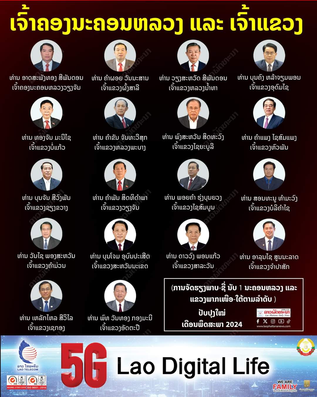ລາຍຊື່ເຈົ້າຄອງນະຄອນຫຼວງ ແລະ ບັນດາເຈົ້າແຂວງ 17 ແຂວງໃນປັດຈຸບັນ