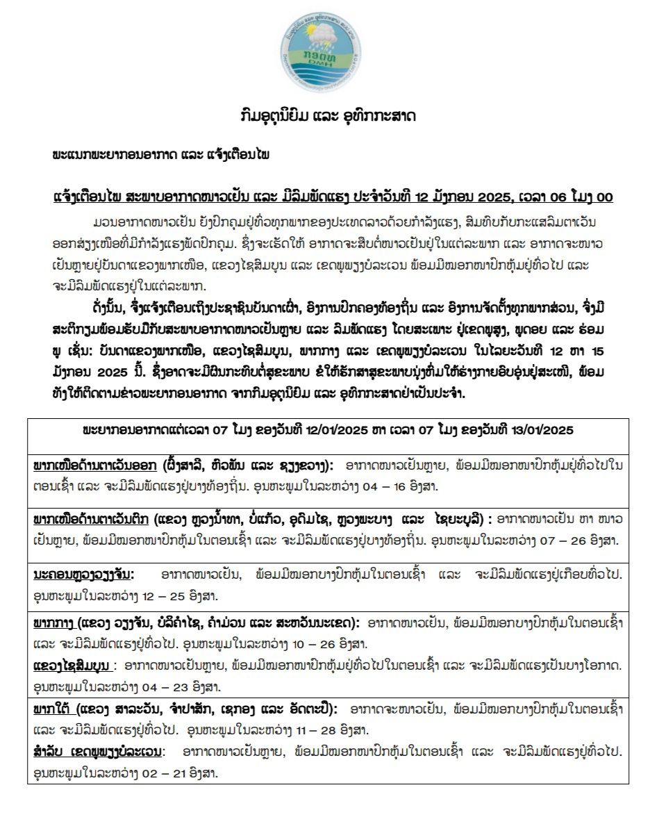 ອາກາດຈະໜາວເຢັນຫຼາຍ ໃນໄລຍະວັນທີ 12 ຫາ 15 ມັງກອນ 2025 ນີ້