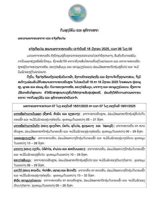 ອາກາດຍັງຈະສືບຕໍ່ໜາວເຢັນຢູ່ໃນແຕ່ລະພາກ ແລະ ອາກາດຈະໜາວເຢັນຫຼາຍຢູ່ບັນດາແຂວງພາກເໜືອ, ແຂວງໄຊສົມບູນ ແລະ ເຂດພູພຽງບໍລະເວນ ພ້ອມມີໝອກໜາປົກຫຸ້ມ ຢູ່ທົ່ວໄປ ແລະ ຈະມີລົມພັດແຮງຢູ່ໃນແຕ່ລະພາກ.