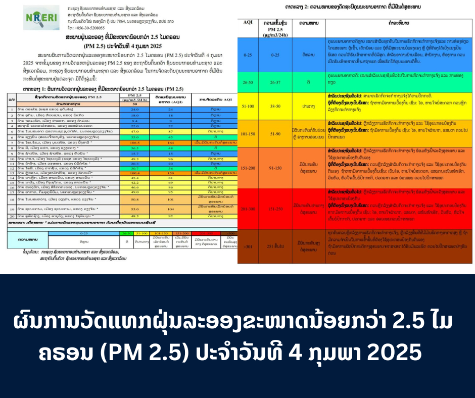 ຝຸ່ນລະອອງມີຜົນກະທົບຕໍ່ສຸຂະພາບ