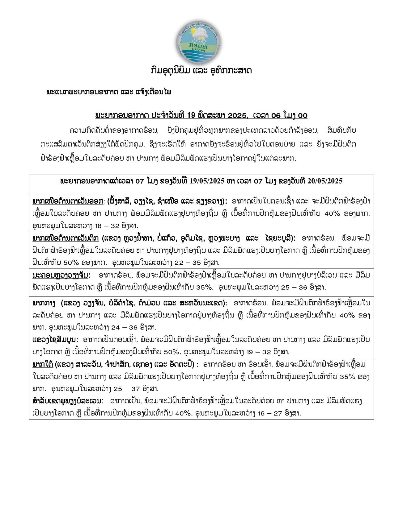 24 ຊົ່ວໂມງຕໍ່ໄປນີ້, ອາກາດຍັງຈະຮ້ອນຢູ່ທົ່ວໄປໃນຕອນບ່າຍ ແລະ ຍັງຈະມີຝົນຕົກ ຟ້າຮ້ອງ ຟ້າເຫຼີ້ອມໃນລະດັບຄ່ອຍ ຫາ ປານກາງ ພ້ອມມີລົມພັດແຮງເປັນບາງໂອກາດຢູ່ໃນແຕ່ລະພາກ ຍ້ອນຄວາມກົດດັນຕໍ່າຂອງອາກາດຮ້ອນ, ຍັງປົກຄຸມຢູ່ທົ່ວທຸກພາກຂອງ ປະເທດລາວ ດ້ວຍກໍາລັງອ່ອນ, ສົມທົບກັບກະແສລົມຕາເວັນຕົກສ່ຽງໃຕ້ ພັດປົກຄຸມ
