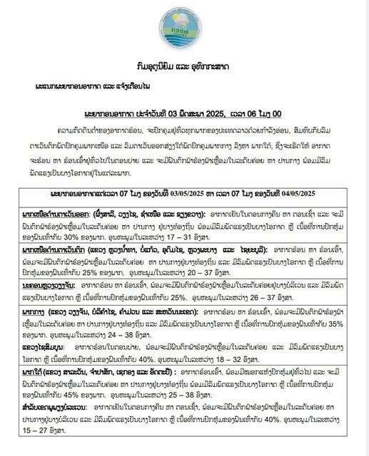 24 ຊົ່ວໂມງຕໍ່ໄປນີ້, ແຕ່ລະພາກອາກາດ ຈະຮ້ອນ ຫາ ຮ້ອນເອົ້າຢູ່ທົ່ວໄປໃນຕອນບ່າຍ ແລະ ຈະມີຝົນຕົກຟ້າຮ້ອງຟ້າເຫຼື້ອມໃນລະດັບຄ່ອຍ ຫາ ປານກາງ ພ້ອມມີລົມ ພັດແຮງເປັນບາງໂອກາດຢູ່ບາງທ້ອງຖິ່ນ.