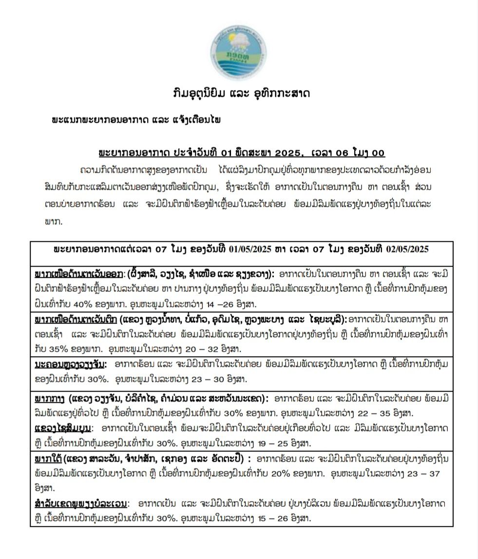 24 ຊົ່ວໂມງຕໍ່ໄປນີ້, ຕອນບ່າຍອາກາດຈະຮ້ອນ ຫາ ຮ້ອນເອົ້າ ແລະ ຈະມີຝົນຕົກຟ້າຮ້ອງຟ້າເຫຼື້ອມໃນລະດັບຄ່ອຍ ພ້ອມມີລົມພັດແຮງຢູ່ບາງທ້ອງຖິ່ນໃນແຕ່ລະພາກ