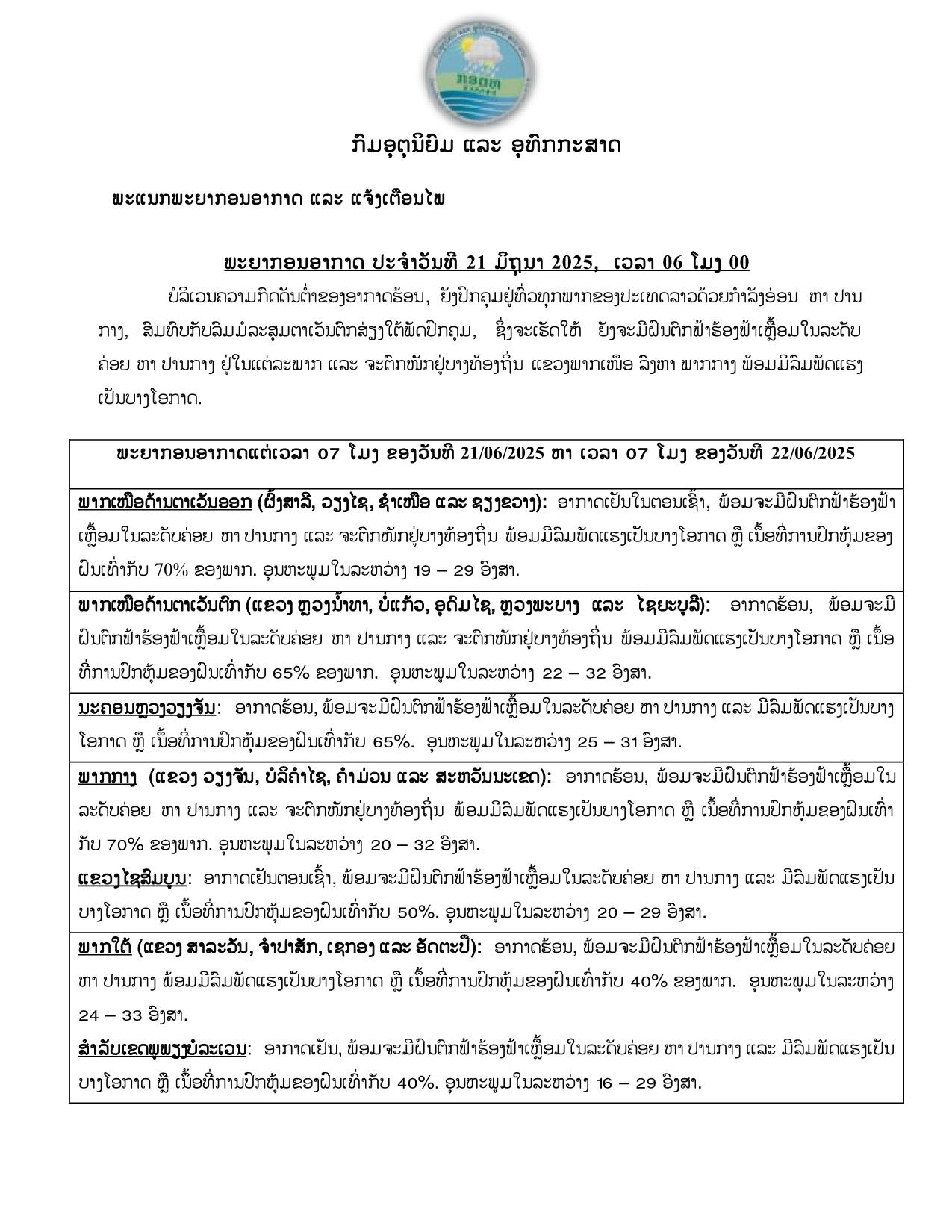 24 ຊົ່ວໂມງຕໍ່ໄປນີ້, ແຕ່ລະພາກຍັງຈະມີຝົນຕົກ ຟ້າຮ້ອງ ຟ້າເຫຼື້ອມໃນລະດັບຄ່ອຍ ຫາ ປານກາງ ແລະ ຈະຕົກໜັກຢູ່ບາງທ້ອງຖິ່ນ ແຂວງພາກເໜືອ ລົງຫາ ພາກກາງ ພ້ອມມີລົມພັດແຮງເປັນບາງໂອກາດ