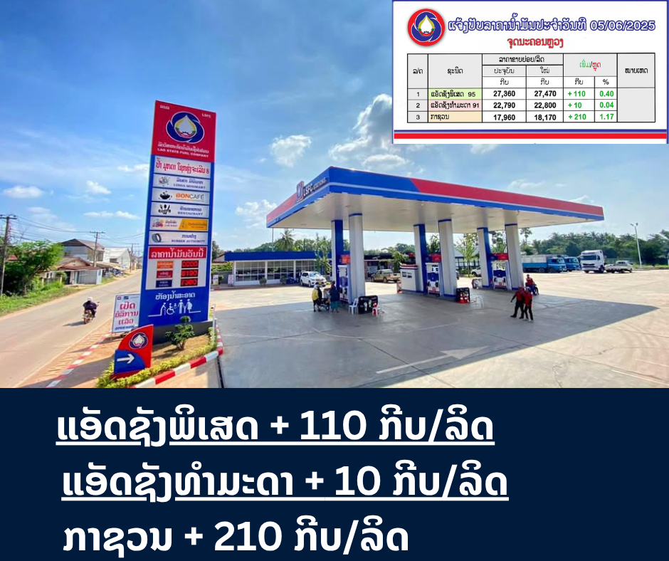 ກະຊວງ ອຸດສາຫະກຳ ແລະ ການຄ້າ ໄດ້ປັບຂຶ້ນລາຄານ້ຳມັນເຊື້ອໄຟທຸກປະເພດ ເລີ່ມປະຕິບັດແລ້ວແຕ່ເວລາ 06:00 ໂມງຂອງມື້ນີ້