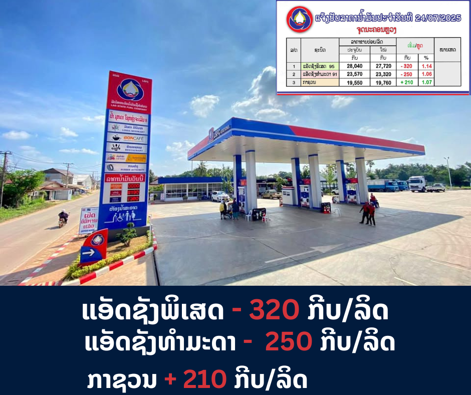 ປັບລົງລາຄານໍ້າມັນແອັດຊັງ ແຕ່ ປັບຂຶ້ນລາຄານໍ້າມັນກາຊວນ
