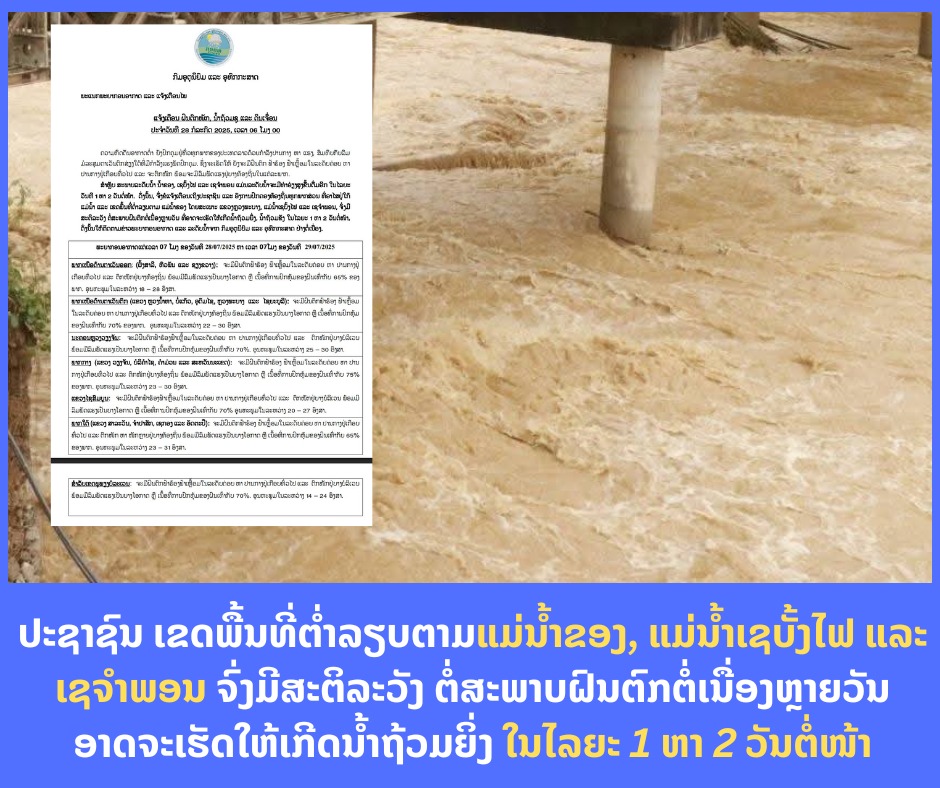 ປະຊາຊົນ ເຂດພື້ນທີ່ຕໍ່າລຽບຕາມແມ່ນໍ້າຂອງ, ແມ່ນໍ້າເຊບັ້ງໄຟ ແລະ ເຊຈຳພອນ ໃຫ້ເຝົ້າລະວັງລະດັບນໍ້າເພີ່ມຂຶ້ນ ໃນໄລຍະນີ້