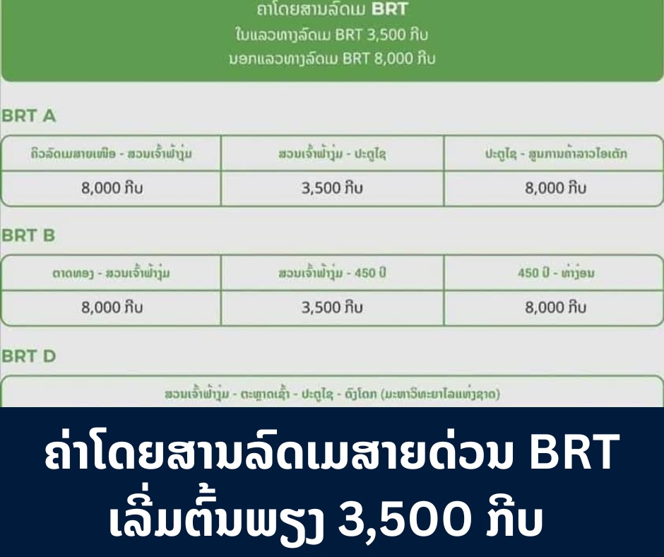 ຄ່າໂດຍສານລົດເມສາຍດ່ວນ BRT ເລີ່ມຕົ້ນພຽງ 3,500 ກີບ