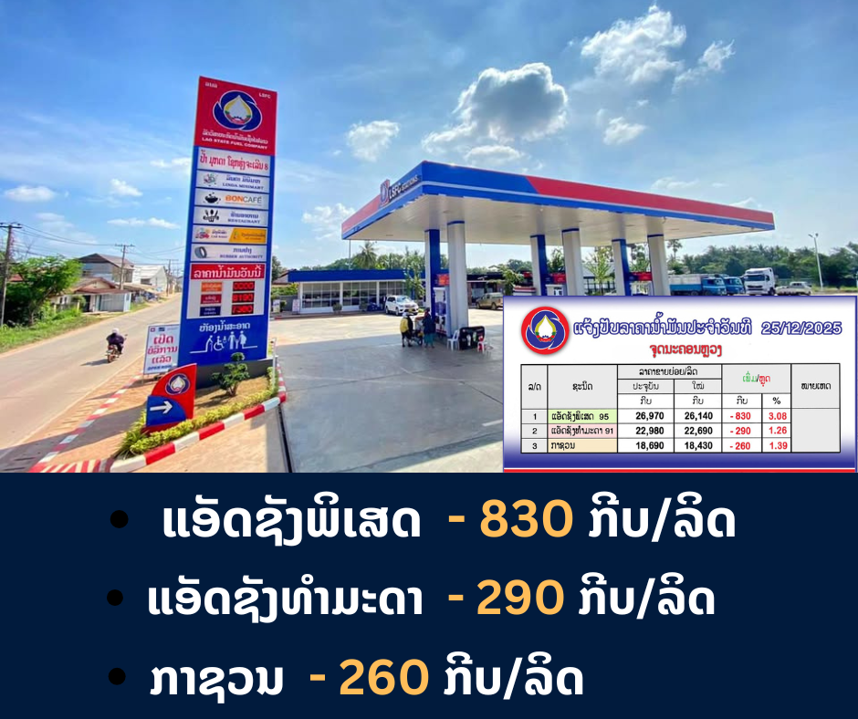 ຂ່າວດີ! ກະຊວງ ອຸດສາຫະກຳ ແລະ ການຄ້າໄດ້ປັບລົງລາຄານ້ຳມັນ ເຊື້ອໄຟທຸກປະເພດ ຈະເລີ່ມປະຕິບັດ 06:00 ໂມງຂອງມື້ອື່ນ