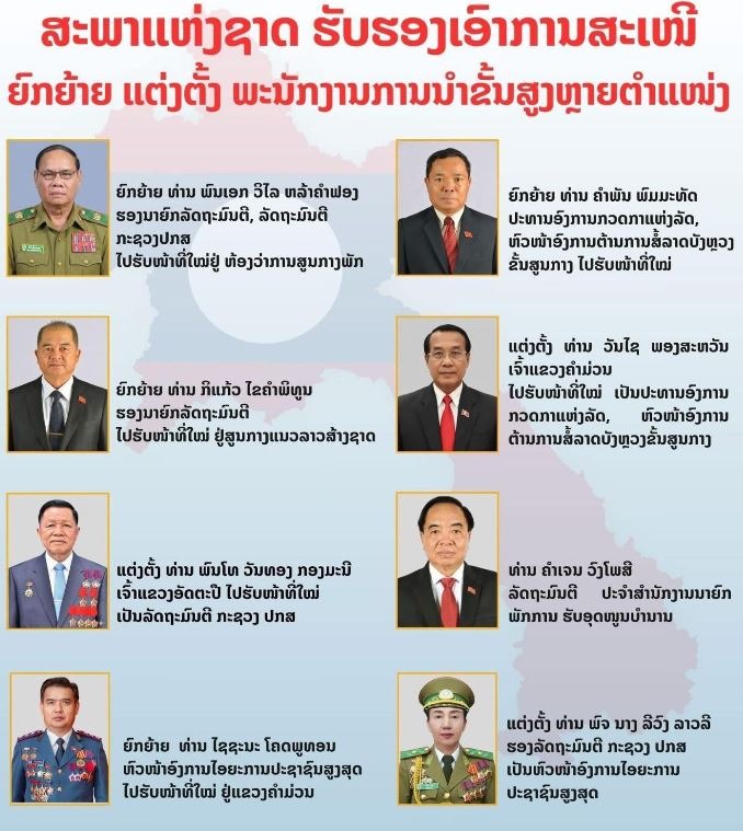 ກອງປະຊຸມວິສາມັນ ຂອງຄະນະປະຈຳສະພາແຫ່ງຊາດ ໄດ້ຮັບຮອງເອົາການສະເໜີ ຍົກຍ້າຍ ແຕ່ງຕັ້ງ ພະນັກງານການນຳຂັ້ນສູງ ຫຼາຍຕຳແໜ່ງ