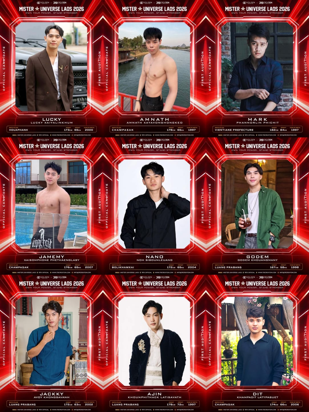 Mister Universe Laos 2026 ເປີດຕົວຜູ້ເຂົ້າແຂ່ງຂັນ 21 ຄົນຢ່າງເປັນທາງການ